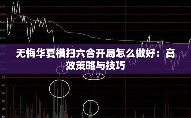 无悔华夏横扫六合开局怎么做好：高效策略与技巧