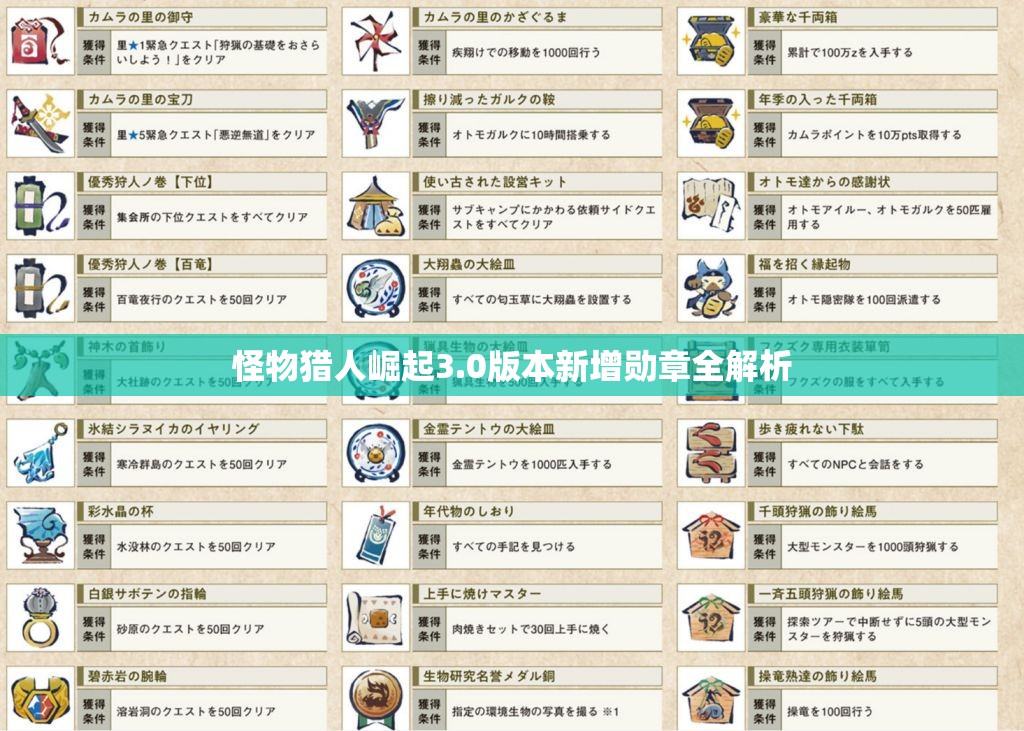 怪物猎人崛起3.0版本新增勋章全解析